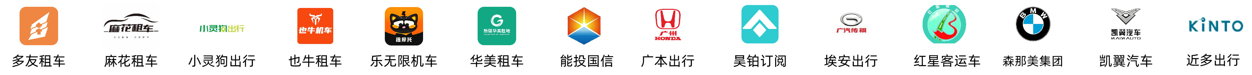 Customer Cases Row 1